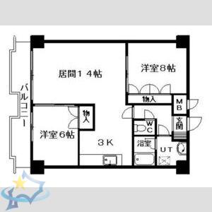 プラザ中島公園(2LDK/9階)の間取り写真