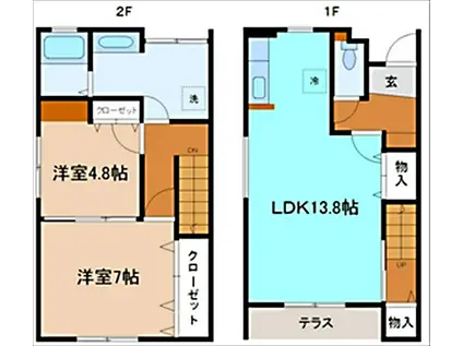 SUNFIT VILLA B棟(2LDK/1階)の間取り写真