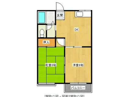 サンガーデンハイツ(2DK/2階)の間取り写真
