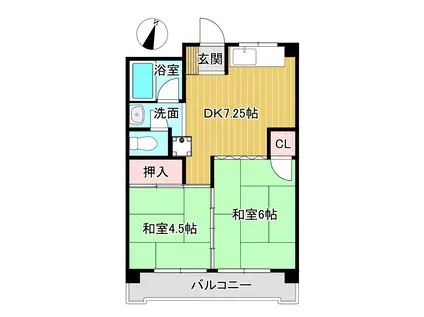 矢澤ハイツ(2DK/2階)の間取り写真