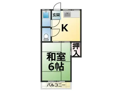 織田ハウス(1DK/2階)の間取り写真