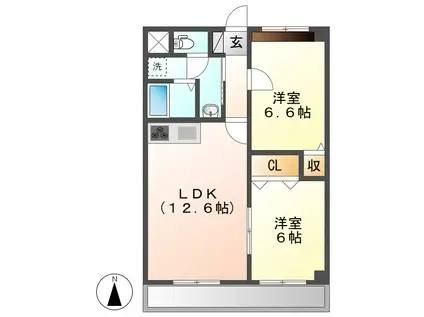 サンアベニュー大清水(2LDK/3階)の間取り写真