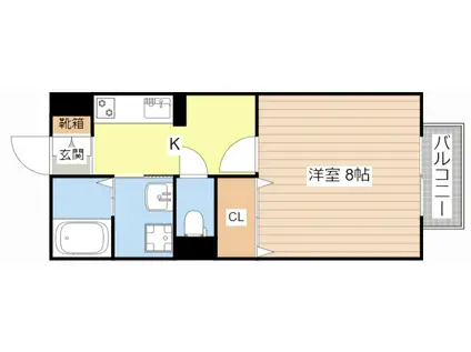 ボナール大澤II(1K/2階)の間取り写真