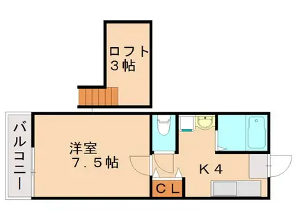 ガーデン恵比須C(1K/1階)の間取り写真