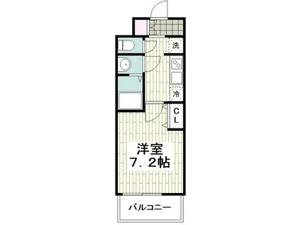 LOCS YOKODAI(1K/2階)の間取り写真