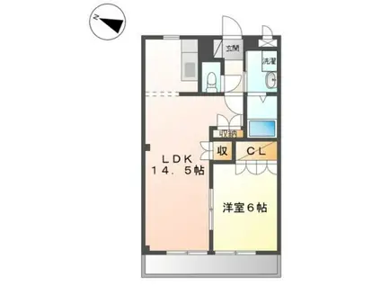 ファームヴィレッジ・やしろI(1LDK/2階)の間取り写真