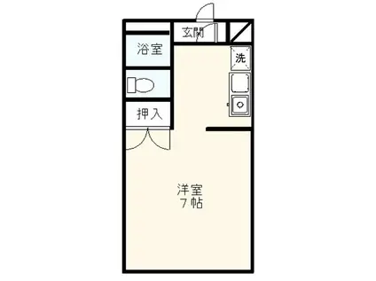 メゾン・トワ(1K/2階)の間取り写真