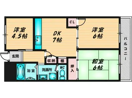 パークサイドハイツ野村(3DK/2階)の間取り写真