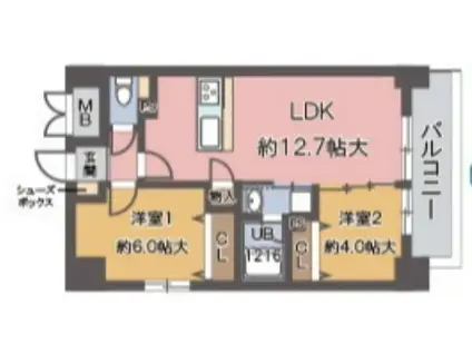 リンデンプラザ心斎橋(2LDK/8階)の間取り写真