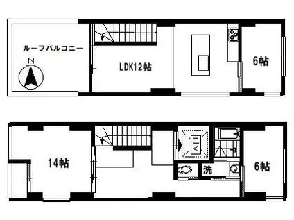 RIMBA SHINJUKU GYOEN(3LDK/6階)の間取り写真