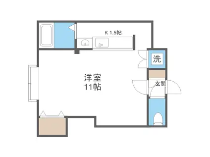 ハーベストⅥ(1K/2階)の間取り写真