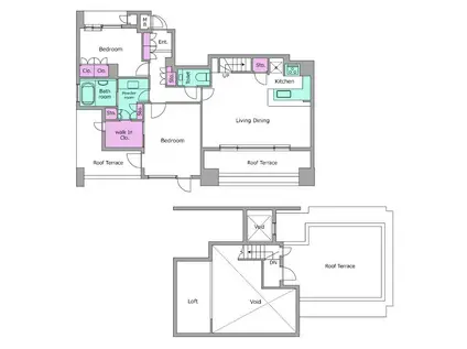 レジディア代官山(2LDK/8階)の間取り写真