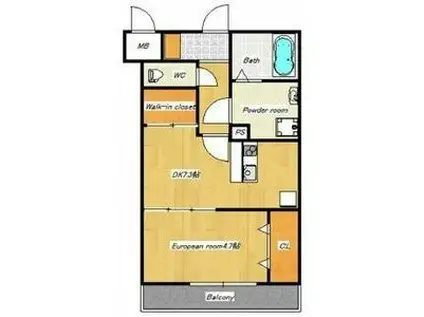 KTIレジデンス月見山2(1DK/2階)の間取り写真