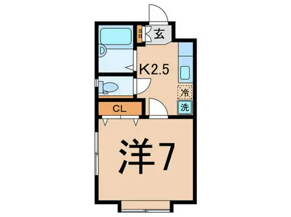 MYフラット(1K/1階)の間取り写真