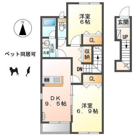 プランドールGT(2LDK/2階)の間取り写真