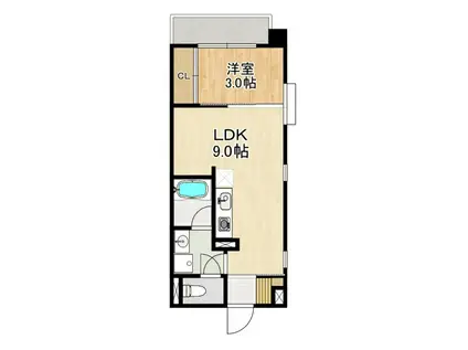 ガーデン千歳(1LDK/3階)の間取り写真