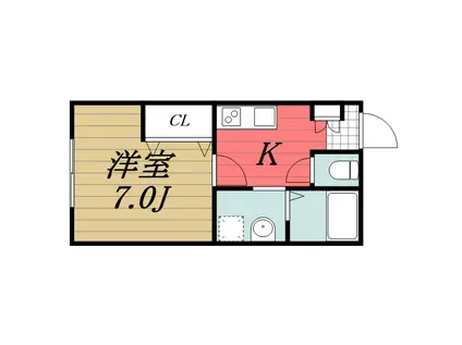 CRESTちはら台 西棟(1K/2階)の間取り写真