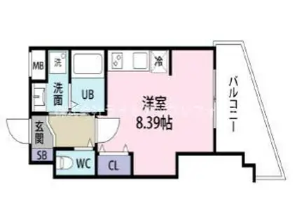 MANO MANSION(ワンルーム/1階)の間取り写真