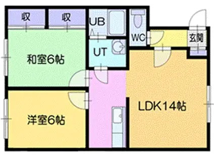 若草物語(2LDK/1階)の間取り写真