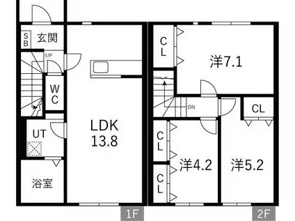 PROGRESS III(3LDK/1階)の間取り写真
