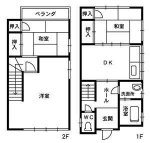  青井9-57-2 B棟(3DK/1階)の間取り写真