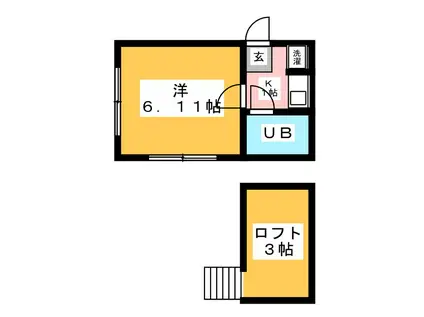 オッコーララ東海大学前NO1(1K/1階)の間取り写真