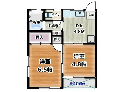 コーポ森瀬(2DK/1階)の間取り写真