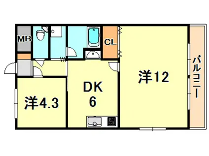 多聞ニューハイツ(2DK/2階)の間取り写真