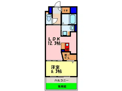 ココマリーニ(1LDK/2階)の間取り写真