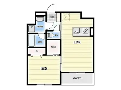 アベニュー(1LDK/1階)の間取り写真