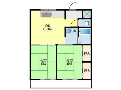 グリーンハイツ東山(2LDK/2階)の間取り写真