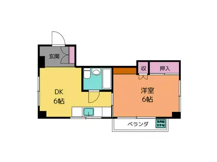 久我山ホームズ(1DK/2階)の間取り写真