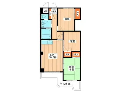 レイクビューヒルズ(3LDK/5階)の間取り写真