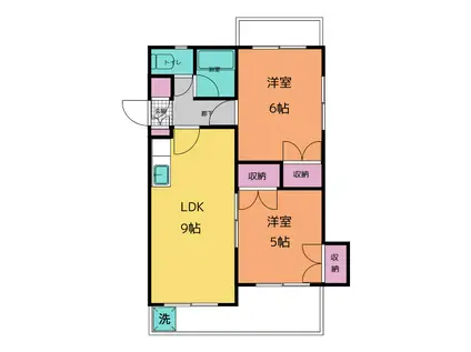 ハイツインディゴ(2LDK/3階)の間取り写真