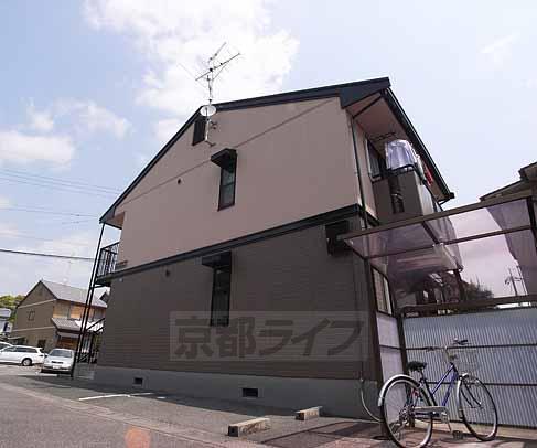 ブランドール松尾