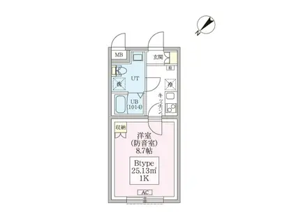 スカイラシクラス平和台(1K/1階)の間取り写真