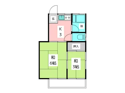 三富士荘(2K/2階)の間取り写真