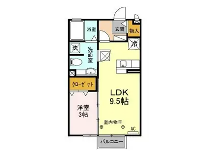 ヴェルデ・ナチュールII B(1LDK/1階)の間取り写真