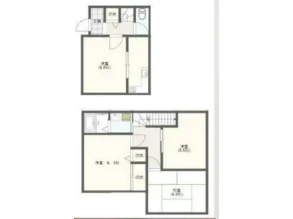 トミーハイツ(3DK/1階)の間取り写真