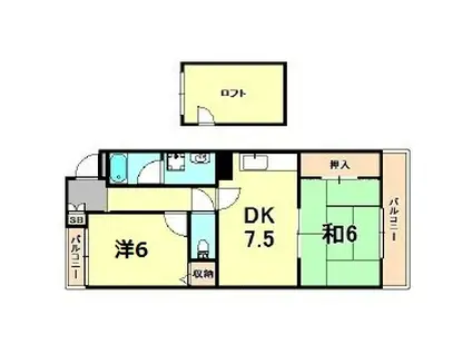 甲子園ハイツ(2DK/2階)の間取り写真