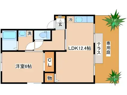 メゾン西山A(1LDK/1階)の間取り写真