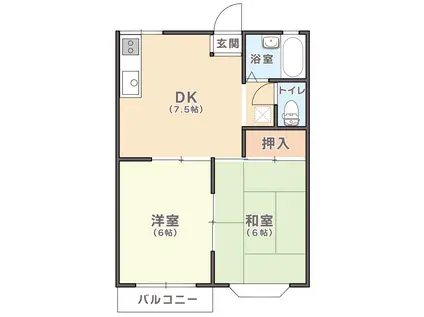 フレッシュハイツ(2DK/1階)の間取り写真