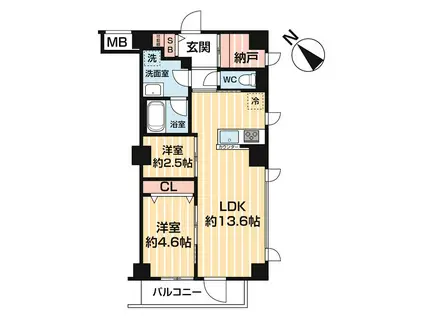 アスブルーム奥浅草(2SLDK/7階)の間取り写真