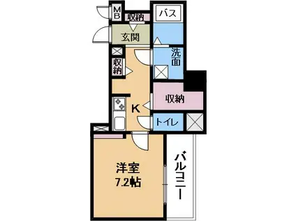 AZRESIDENCE草津本陣(1K/2階)の間取り写真