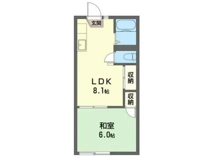 サンハイツ(1DK/1階)の間取り写真