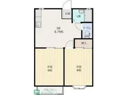 グリーンパーク A棟(2DK/2階)の間取り写真