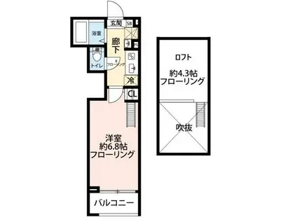 グランクオール青井イースト(1K/3階)の間取り写真