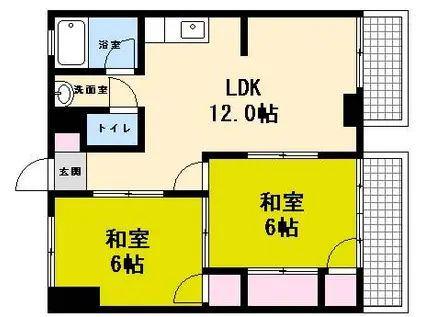 サンシャインアイランド(2LDK/6階)の間取り写真