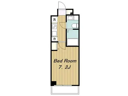 レジディア本厚木(1K/7階)の間取り写真