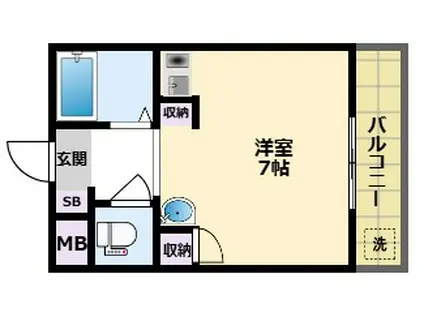 セセラギフラット(1K/1階)の間取り写真